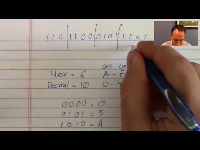 JMU CS 101: Binary and Hex