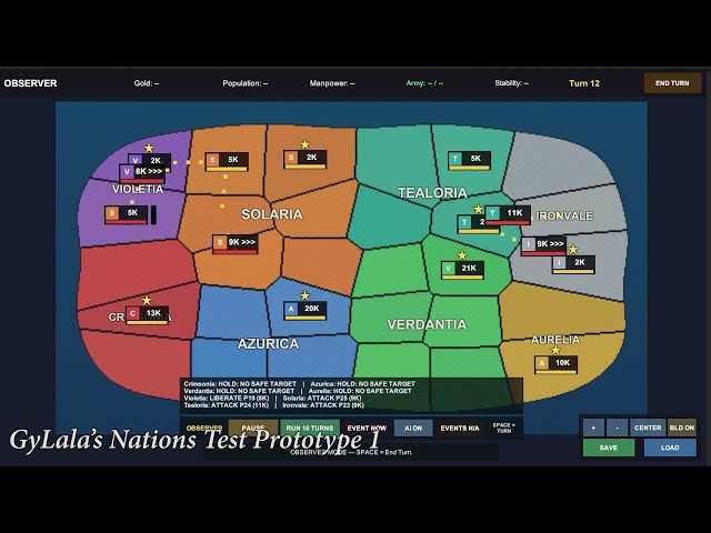 GyLala's Nations - Test Prototype 1