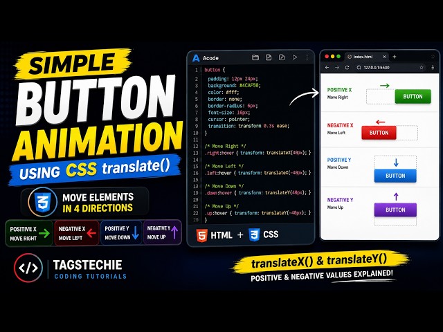 Simple Button Animation | CSS translate() Explained