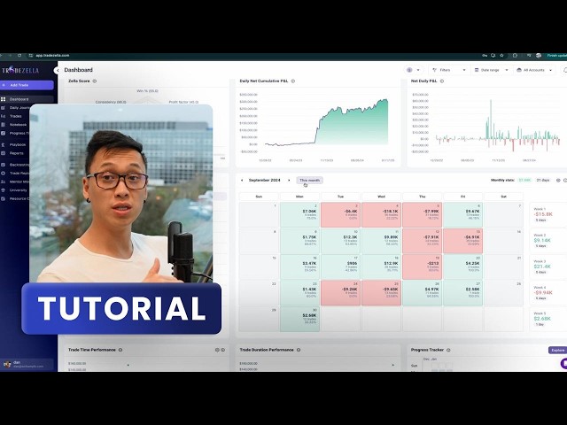 Step by Step Guide ~ How to Journal Your Trading (Tradezella)