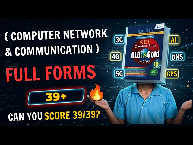 Class 10 Computer Full Forms MCQ Quiz | SEE Exam Preparation | Nepal
