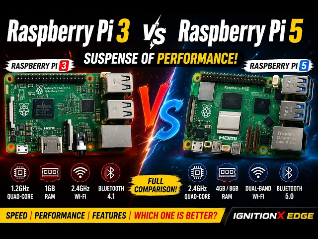 Raspberry Pi 3 vs Raspberry Pi 5 ⚡ | Which One Is Better?