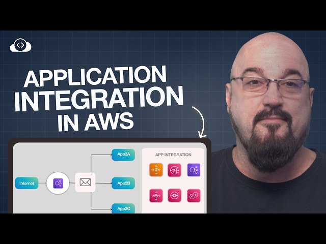 Understanding AWS Application Integration - Key Services Explained!