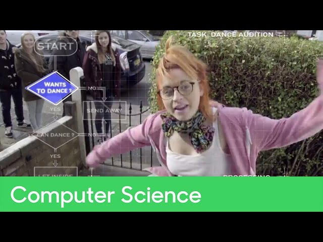 What is abstraction? | Computer Science – How to Think Like a Computer