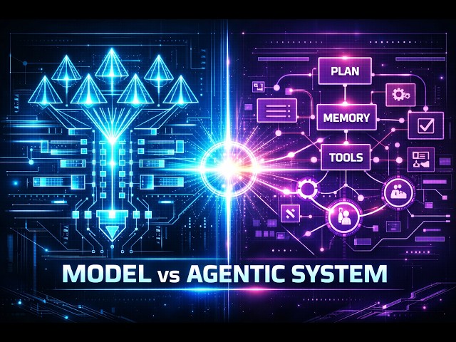 Tier 4.5: AI: MODEL vs AGENTIC SYSTEM - Where Intelligence Meets Intention