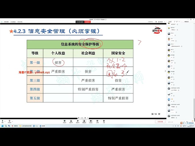 IT爱学堂-2026年知乎AI产品经理就业实战营第14期第 24 节 数字人智能体教程