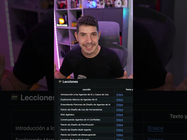 Microsoft has launched a new course to learn how to create AI Agents from scratch, in Spanish!

✓