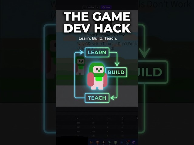 Master ANY Game Dev Mechanic With This Simple Hack 🚀 #gamedev
