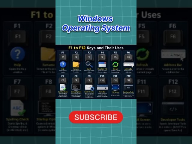 F1 to F12 keys and their uses windows operating system #computertips #shortcutkeys #learnwithsazib