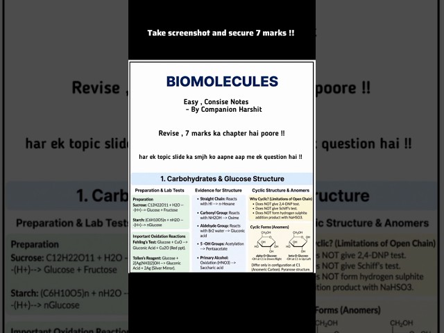 Biomolecules Class 12th Chemistry Short Notes 🔥