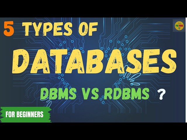 DBMS vs RDBMS | Types of Databases Explained for Beginners