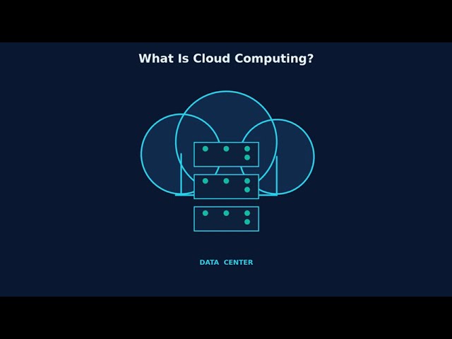 Cloud Computing Basics for Beginners | IaaS, PaaS, SaaS Explained (Arabic Subs)