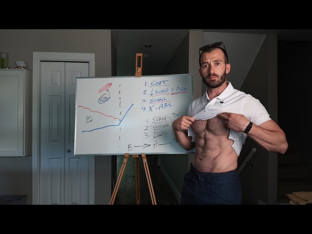 Getting Lean Happens Little By Little, Then All At Once