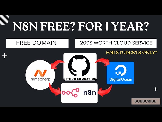 How to Get n8n FREE for Students (1 Year License + Free Domain & $200 Cloud) GitHub Student | Bangla