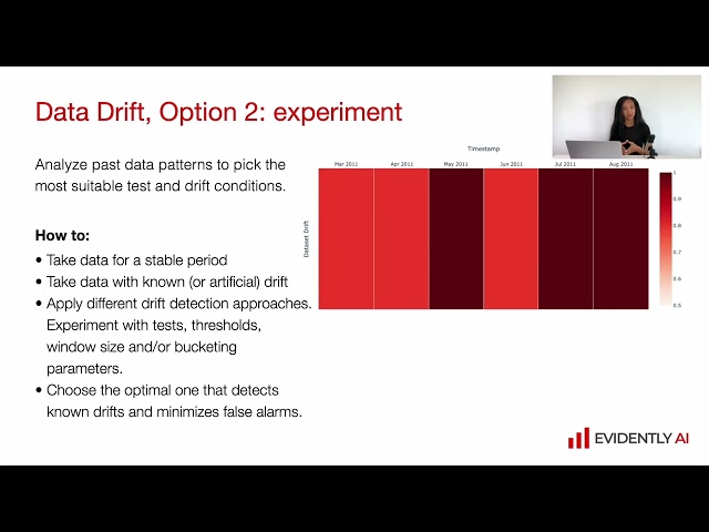 2.7. Deep dive into data drift detection. [OPTIONAL]