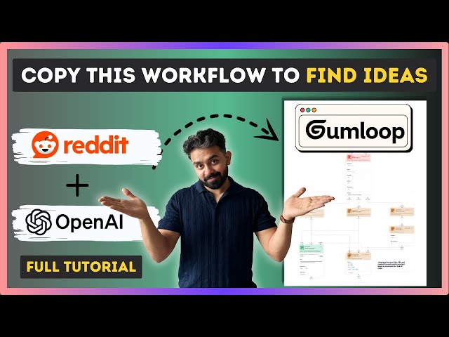 AI Automation to find validated startup ideas | Day 21