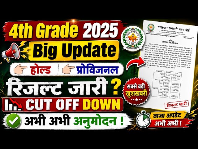 Fourth Grade 2025 hold result update /Fourth Grade 2026 Provisional /4th Grade waiting list 2025