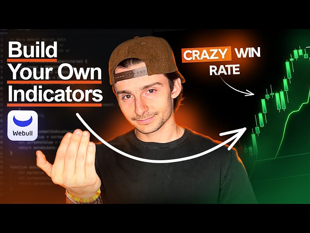 Webull Script Editor Tutorial: How To Build Custom Indicators (Step-By-Step)
