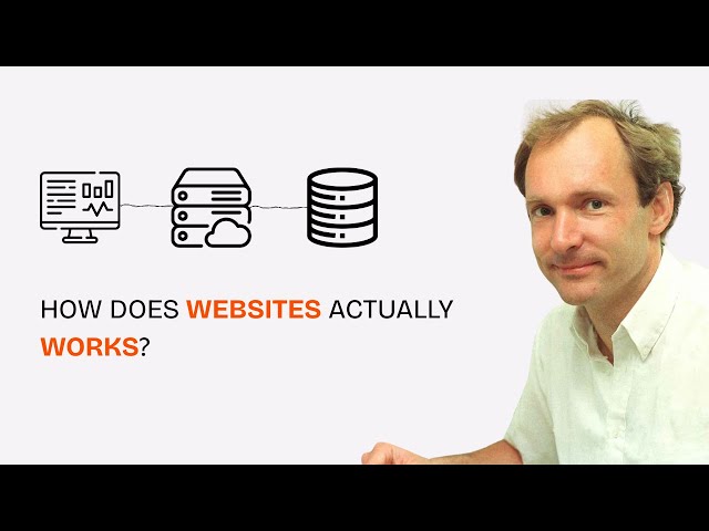 How Does Frontend Backend and Database Works Together? | Web Development
