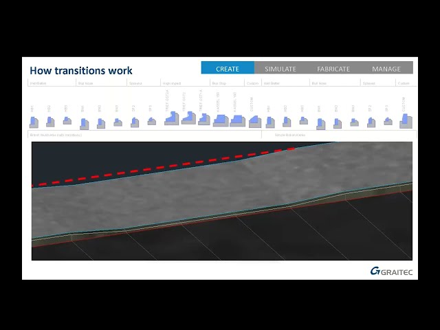 AutoCAD Civil 3D   Kerbs in 2021  What’s new