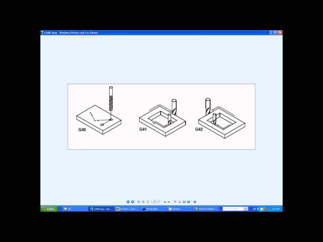 CNC PROGRAMMING G-Code basics #1