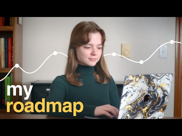 How I Went From Beginner to Real Coding Projects