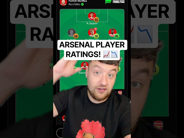 Arsenal vs Aston Villa Player Ratings! 📈📉