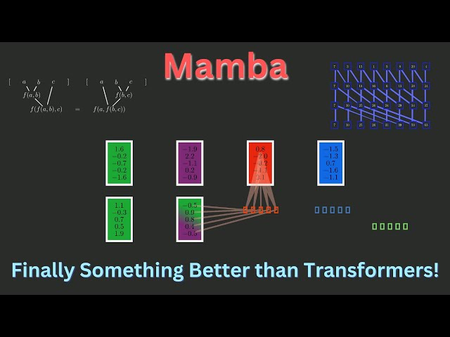 MAMBA from Scratch: Neural Nets Better and Faster than Transformers