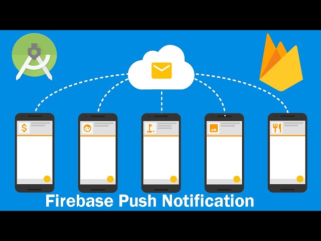 Firebase Notifications Android || How to Send Notification from Firebase