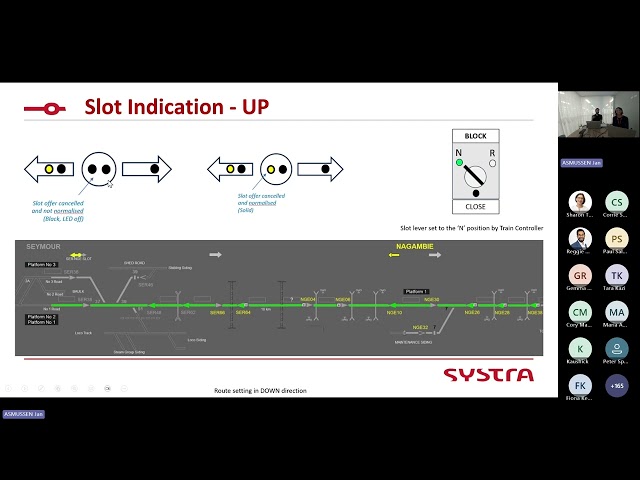 Presentation 3 -  V Line Shepparton Train Control System HMI case study