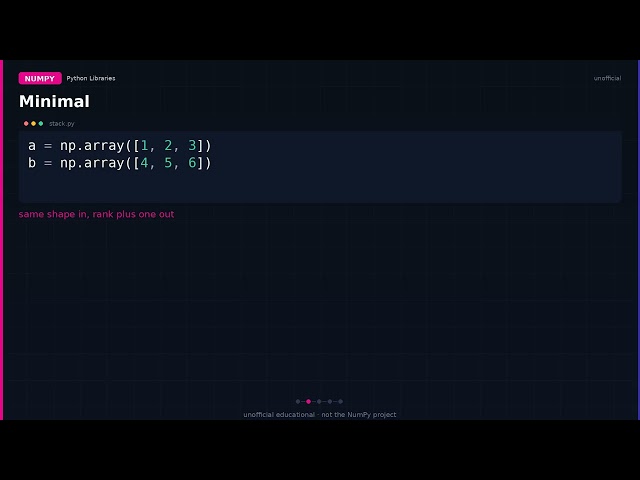 numpy.stack: glue arrays on a NEW axis