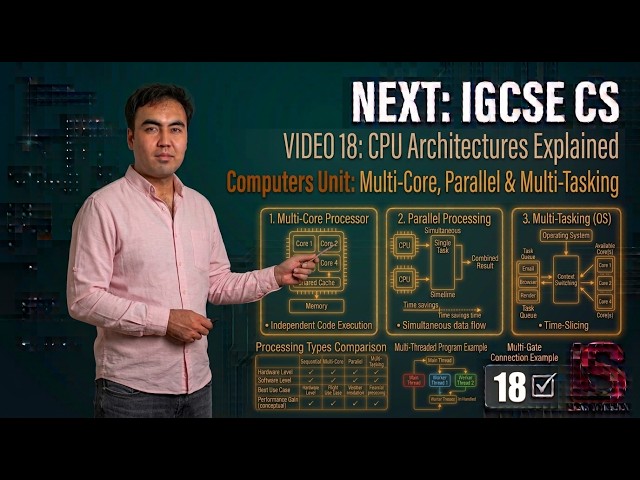 16 Multi-Core, Parallel Processing & Multi-Tasking | IGCSE Computer Science 0478