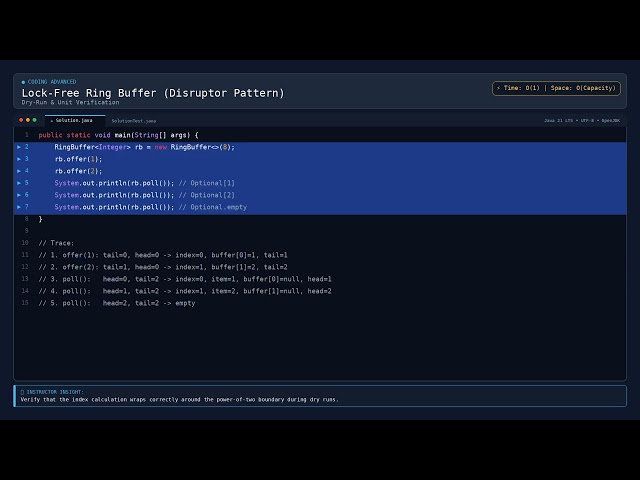 Lock-Free Ring Buffer (Disruptor Pattern) — Interview Prep Guide