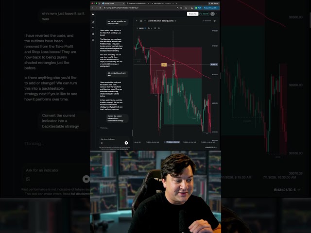 Stupid Simple Trend Continuation Strategy