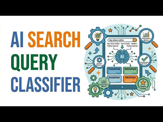 AI Search Query Classifier | What type of search query is it — SEO, AEO, or GEO?