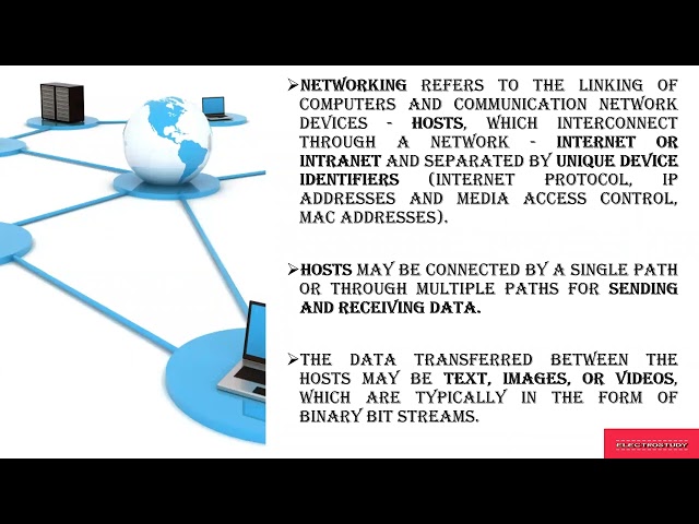 IoT Explained | What is the Internet of Things & How It Works
