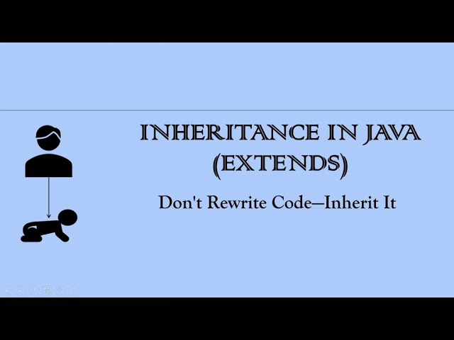 Inheritance in Java Explained in Hindi | Java Course #10.