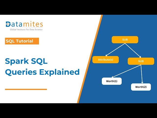 Learn Spark SQL Query Language for Efficient Data Processing