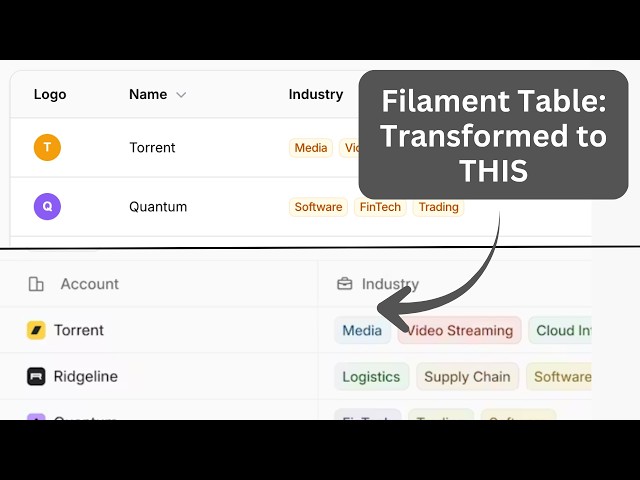 Filament Table Custom Design: ViewColumn and CSS (Less Empty Space)