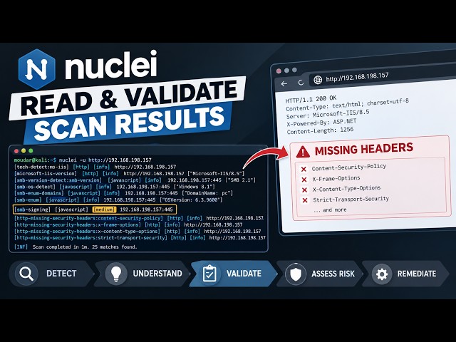 Nuclei Vulnerability Scanner — From Installation to Your First Security Scan