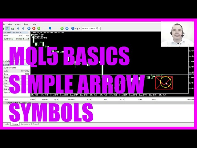 LEARN MQL5 TUTORIAL BASICS - 71 SIMPLE ARROW SYMBOLS