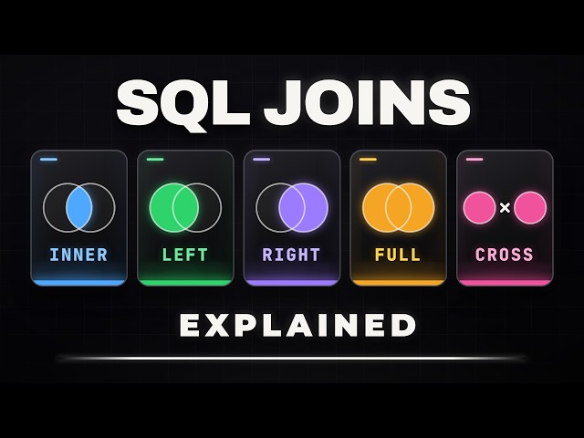 The Only SQL Joins Explanation You Will Ever Need