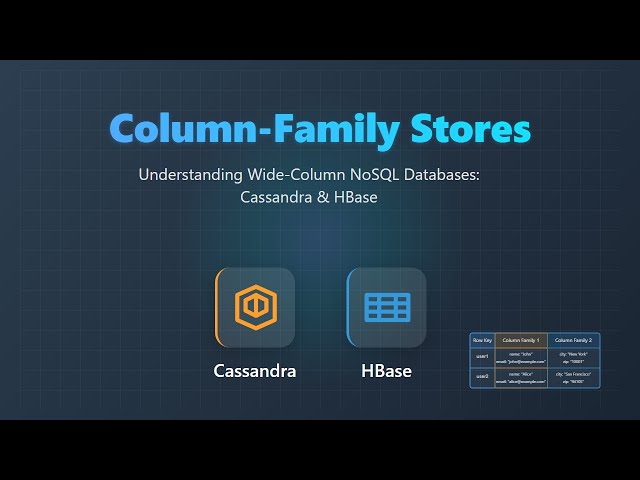 Column-Family Stores Explained: Cassandra vs HBase for NoSQL Beginners