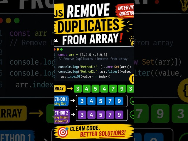 Remove Duplicates from Array in JavaScript 🔥 | 2 Methods | Interview Question #6