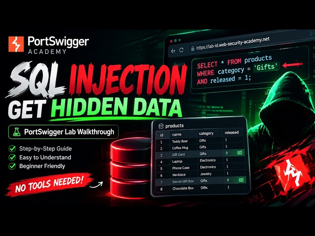 SQL Injection for Beginners | Retrieve Hidden Data | PortSwigger Lab Walkthrough