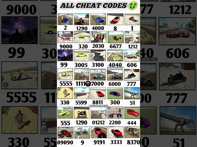 Top Three Cheat Code in INDIAN BIKE DRIVING 3D