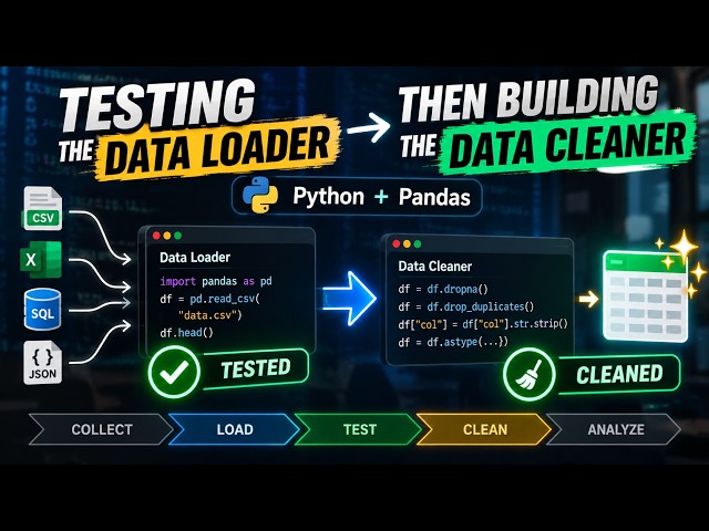 Testing the Data Loader, Then Building the Data Cleaner (Python + Pandas) | Data Science Pipeline
