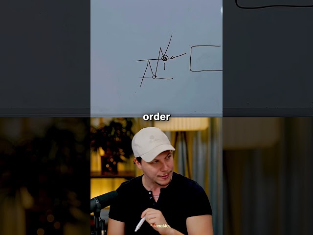 Order Flow Is The KEY To Trading🚨
