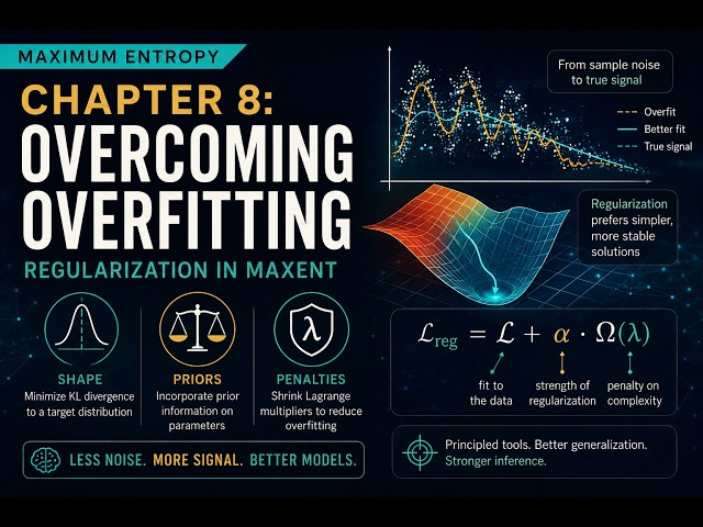 Maximum Entropy (MaxEnt) Methods: Overcoming Overfitting with Regularization | Chapter 8