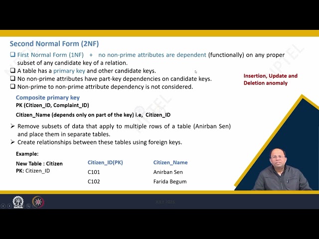 LECTURE 09 : DATABASE NORMALIZATION PART 2 #swayamprabha
